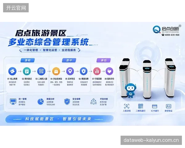 北京国安的智慧场馆改造，用全链路CRM系统缓解了高峰时段的票务并发压力