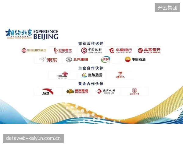 为什么赛事赞助商宁愿相信直播数据，也不再信任传统广告代理的执行报告？